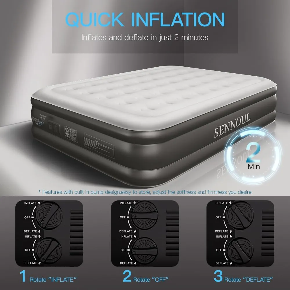 Air Mattress Queen with Built in Pump - Upgraded Blow Up Bed,2 Mins Quick Self Inflatable and Deflate, 18"/650lbs Max, Strong Support, Flocked Top, Puncture Resistant, for Camping,Home,Guests