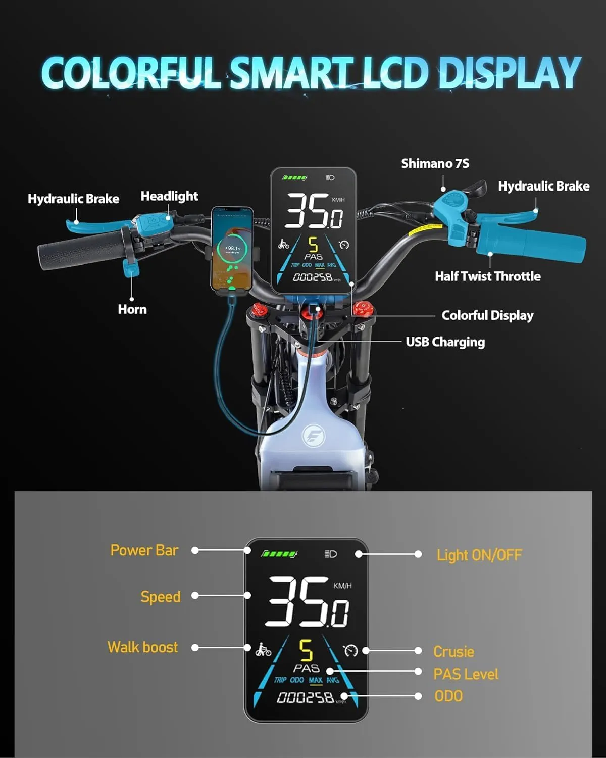 eAhora Juliet Pro II Electric Bike - 4400W Dual Motor 43MPH 60V 70Ah 200Mile Long Range Electric Bike for Adults, 20'' Fat Tire Fast Electric Mountain Bike Full Suspension Electric Bicycle