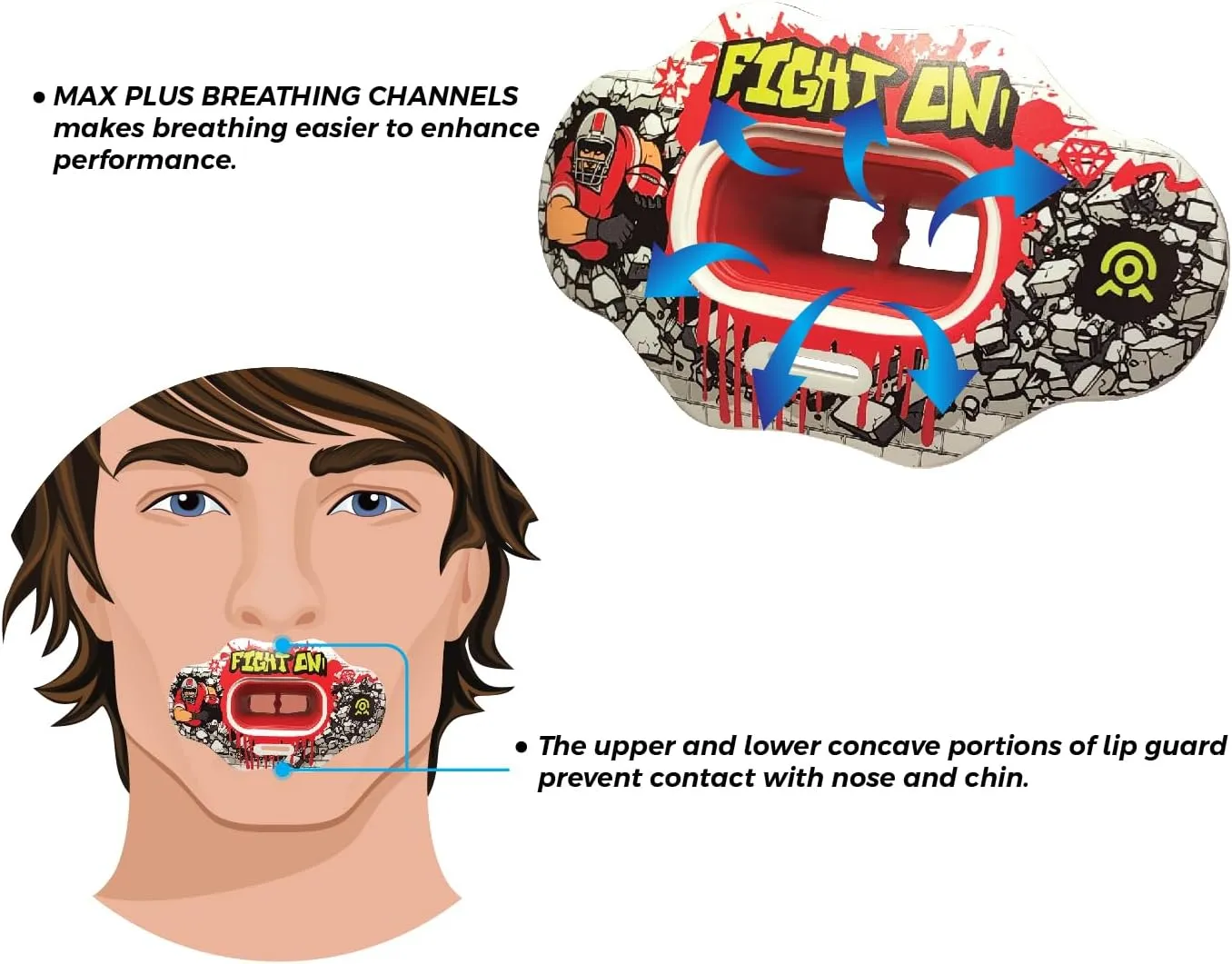 Football Mouth Guard Lip Guard MAXX/Might Football and High Impact Sports Lip Protector for Adults & Youth (Strap Included)