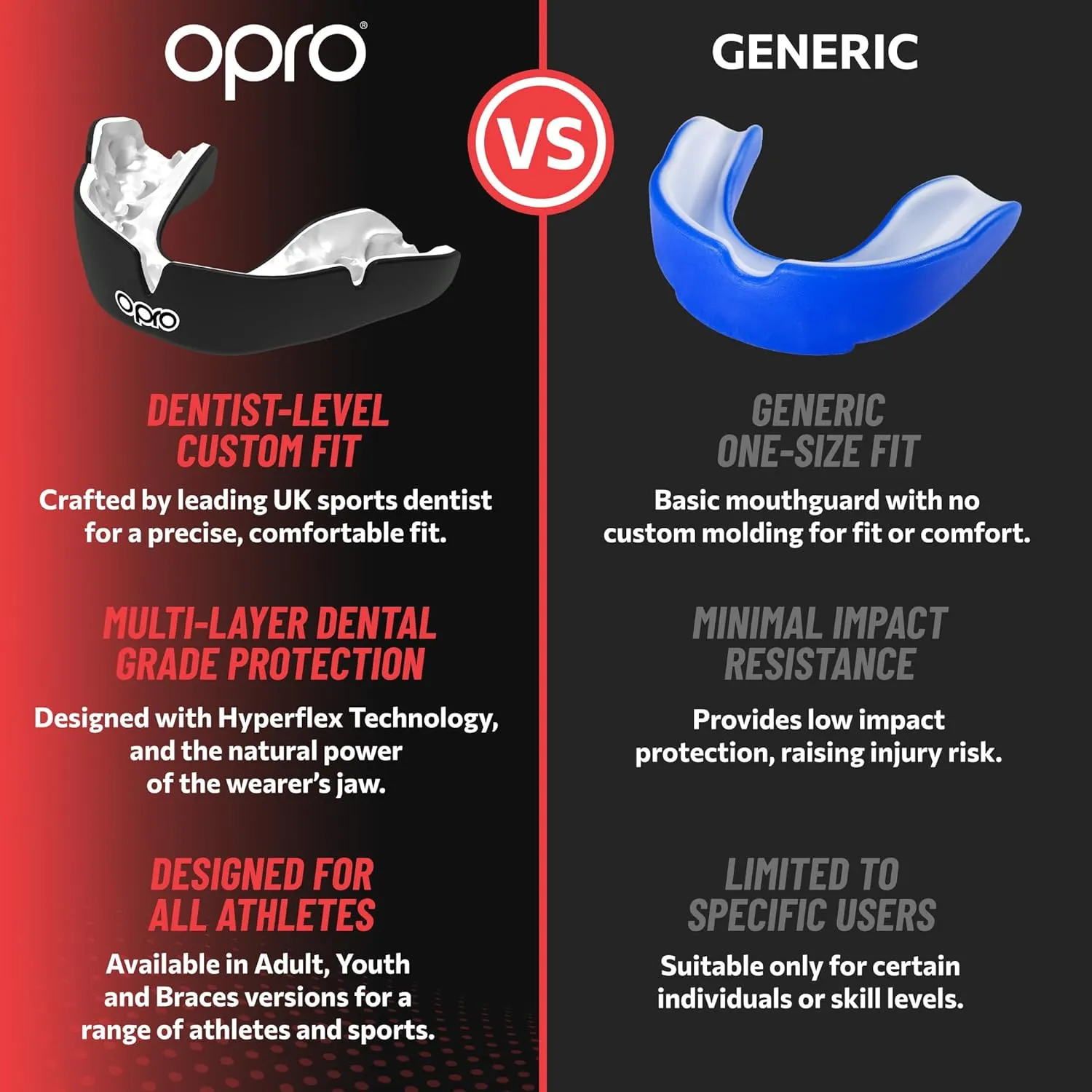 OPRO Instant Custom-Fit Mouth Guard, Dentist-Level Comfort, Protection & Fit - Moldable Mouthguard for Football, Boxing, Rugby, MMA, BJJ, UFC Mouth Piece- Includes Mouth Guard Case (UFC Black, Adult)