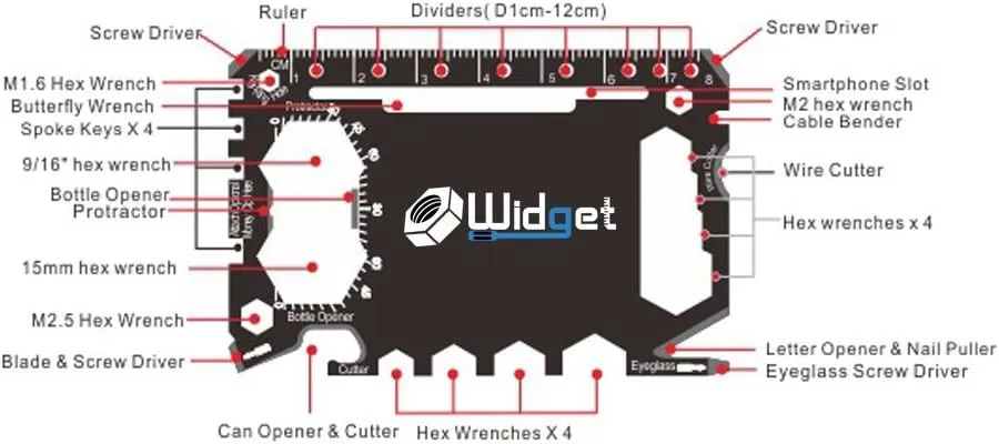W4W, Multi purpose survival Pocket tool - Stocking Stuffers for Men Great Christmas gifts - Credit Card Wallet Size Ninja Multitool - 43 in 1 (Black)